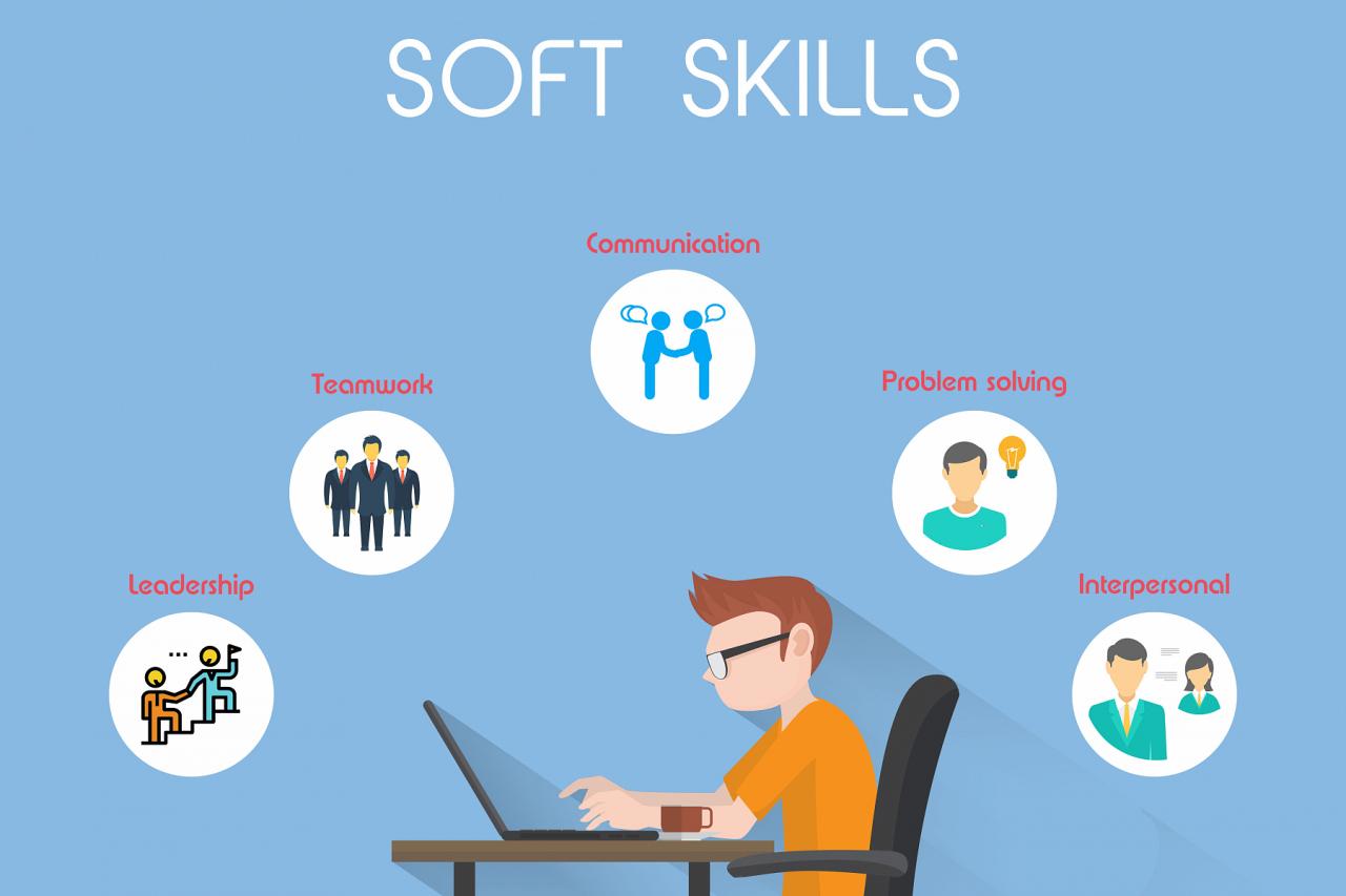 Soft skills что это? Примеры софт скиллс и зачем они нужны.